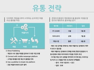 유통 전략
 다이렉트 게임출시부터 시작하는 순차적인 퍼블                   콘텐츠진흥원의 게임해외수출 활성화 지원을 발
 리싱 플랜을 마련                                  판으로 해외주요 홍보채널 참가

              ③                               행사명         개최장소         일정


                                            ITS GAME       서울          5월 중
                      퍼블리셔
                                            차이나조이          상해          7월 중


                                             게임스컵          쾰른          8월 중
                  ①           ②
                                           - 해외 시장 공략을 위해서는 해외 퍼블리싱 업체와의 계약
        개발             마켓           플랫폼
                                           이 반드시 필요함
① Direct Publishing                        - 해외 퍼블리싱 업체와의 컨택을 위해 콘텐츠진흥원의 지
 : 게임의 수요 창출 역량을 알아보기 위한 직접 유통             원사업에서 해외 바이어와의 미팅을 꾸준히 추진
② Connect with mobile messenger platform   - 국가별 게임 유저 성향을 파악하여 국가에 맞는 프라이싱
 : 고객층 확대를 위한 메신저 플랫폼 연계                   및 비즈니스 모델을 마련 (도쿄공대 인맥활용)
③ Use a publisher to break into platform      • 중국 : 무료 다운로드 + 광고
 : 전문 퍼블리셔와의 업무 협약                            • 일본 : 유료
 