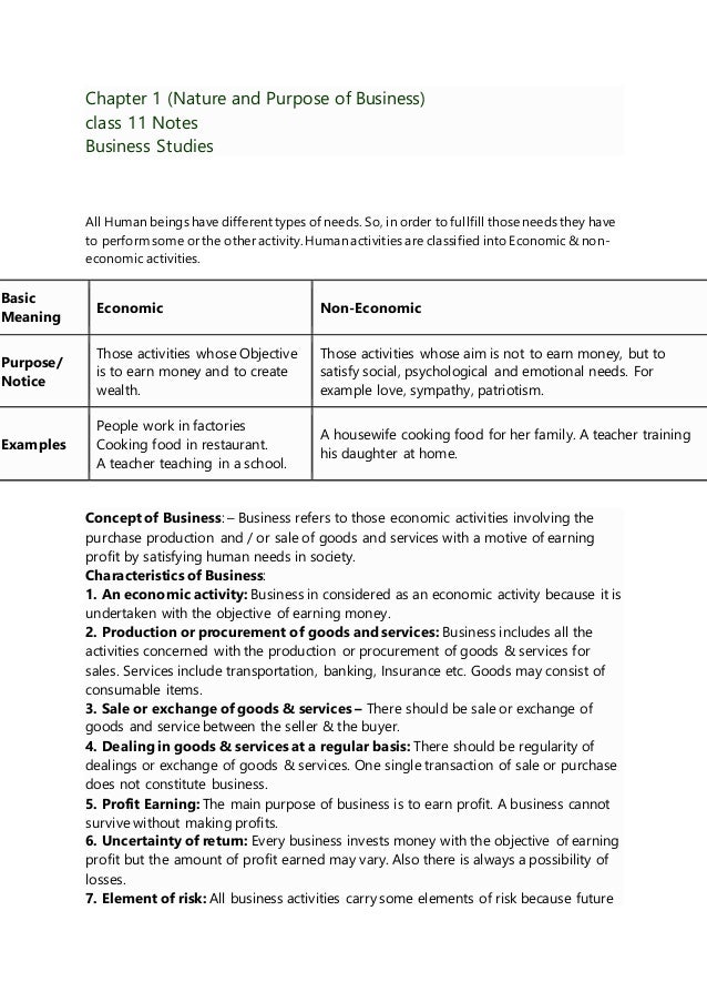 Chapter Nature And Purpose Of Business For Class 11 Chapter Nature And Purpose Of Business For Class 11