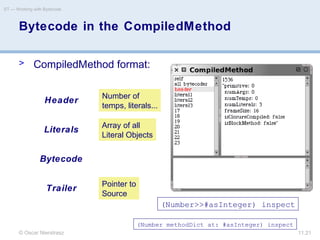 © Oscar Nierstrasz
ST — Working with Bytecode
11.21
Bytecode in the CompiledMethod
> CompiledMethod format:
Number of
temps, literals...
Array of all
Literal Objects
Pointer to
Source
Header
Literals
Bytecode
Trailer
(Number methodDict at: #asInteger) inspect
(Number>>#asInteger) inspect
 