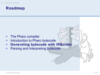 © Oscar Nierstrasz
ST — Working with Bytecode
11.35
Roadmap
> The Pharo compiler
> Introduction to Pharo bytecode
> Generating bytecode with IRBuilder
> Parsing and Interpreting bytecode
 