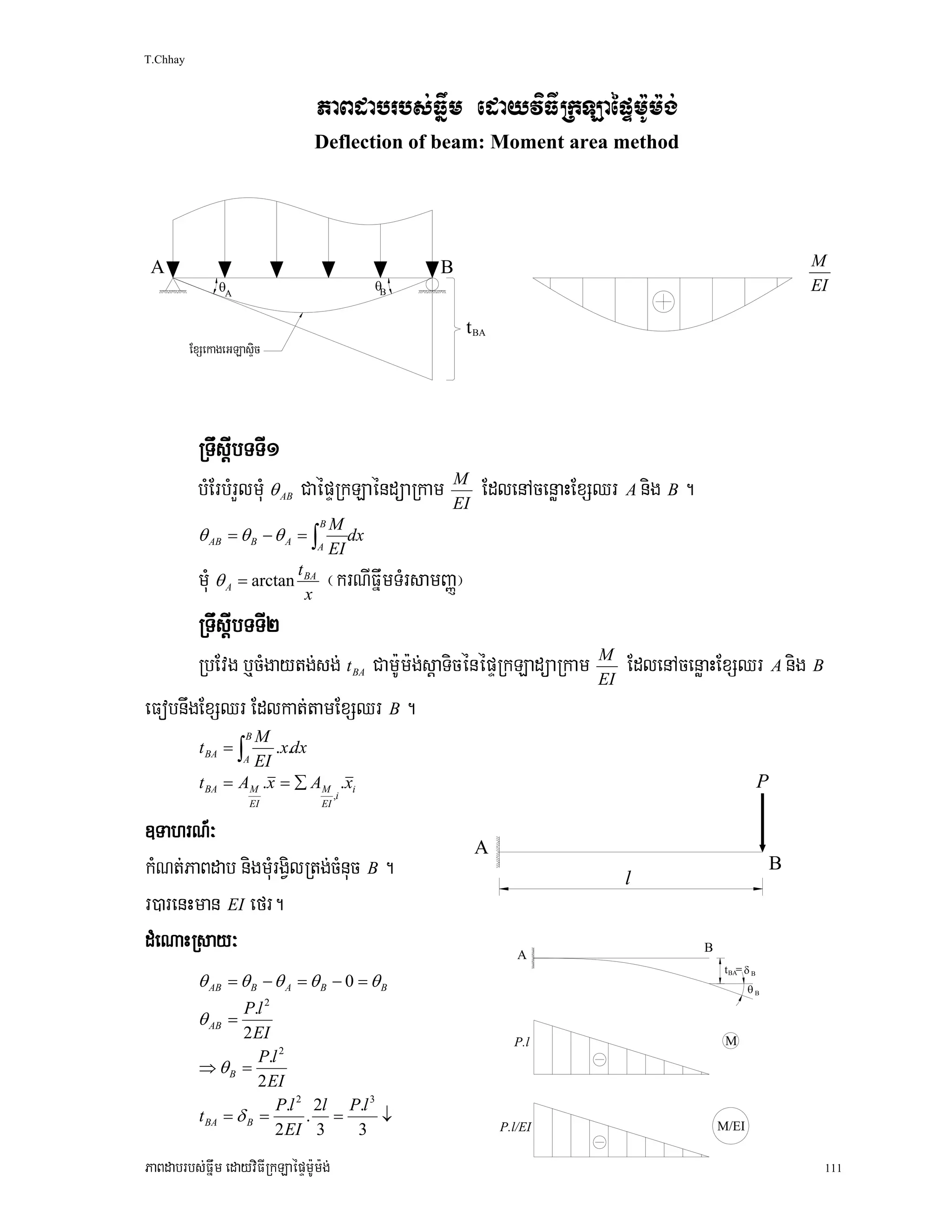 11c.deflection of beam the moment area method4 | PDF