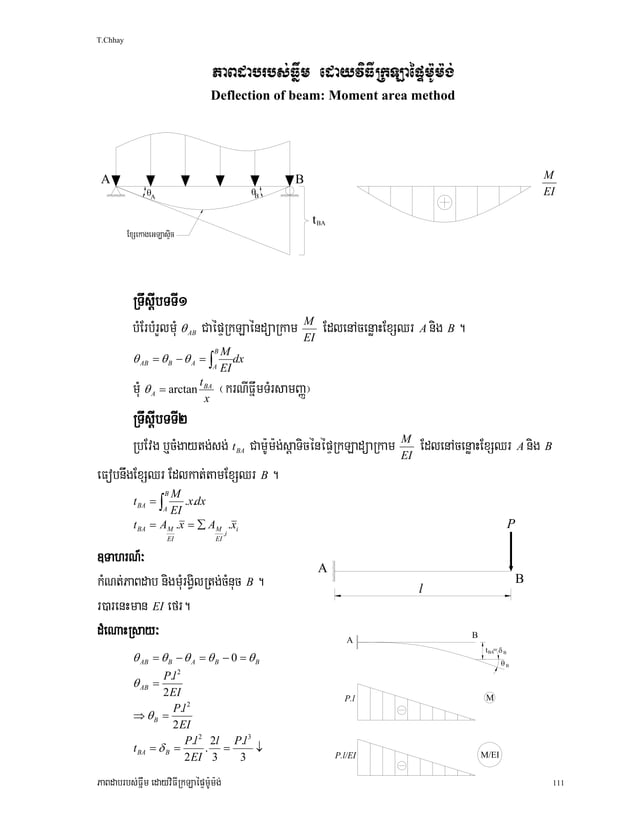 11c.deflection of beam the moment area method4 | PDF