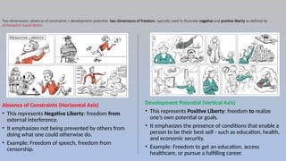 Example External Freedom 11C- DLP 3.pptx......................... | PPTX
