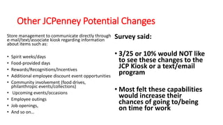 JCPenney Presentation PPT