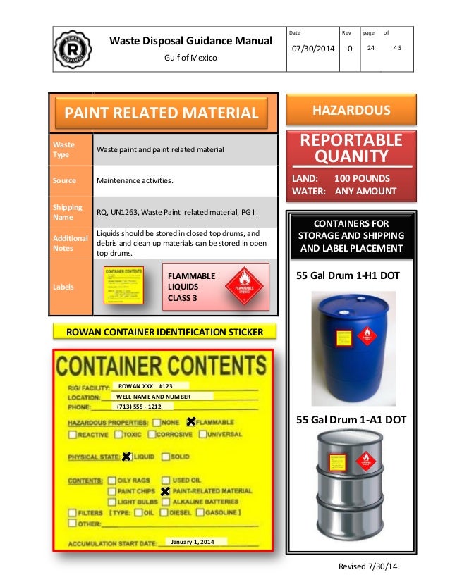 Rowan Waste Disposal manual rev 7142014 (1)