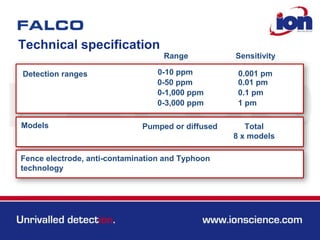 Technical specification
Detection ranges 0-10 ppm 0.001 pm
Sensitivity
0-50 ppm 0.01 pm
0-1,000 ppm 0.1 pm
0-3,000 ppm 1 pm
Range
Models Pumped or diffused
Fence electrode, anti-contamination and Typhoon
technology
Total
8 x models
 