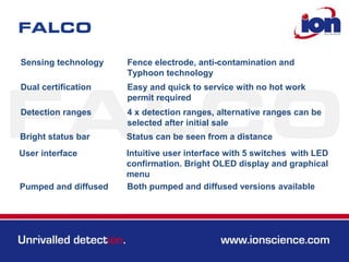 Sensing technology Fence electrode, anti-contamination and
Typhoon technology
Detection ranges 4 x detection ranges, alternative ranges can be
selected after initial sale
Dual certification Easy and quick to service with no hot work
permit required
Bright status bar Status can be seen from a distance
User interface Intuitive user interface with 5 switches with LED
confirmation. Bright OLED display and graphical
menu
Pumped and diffused Both pumped and diffused versions available
 