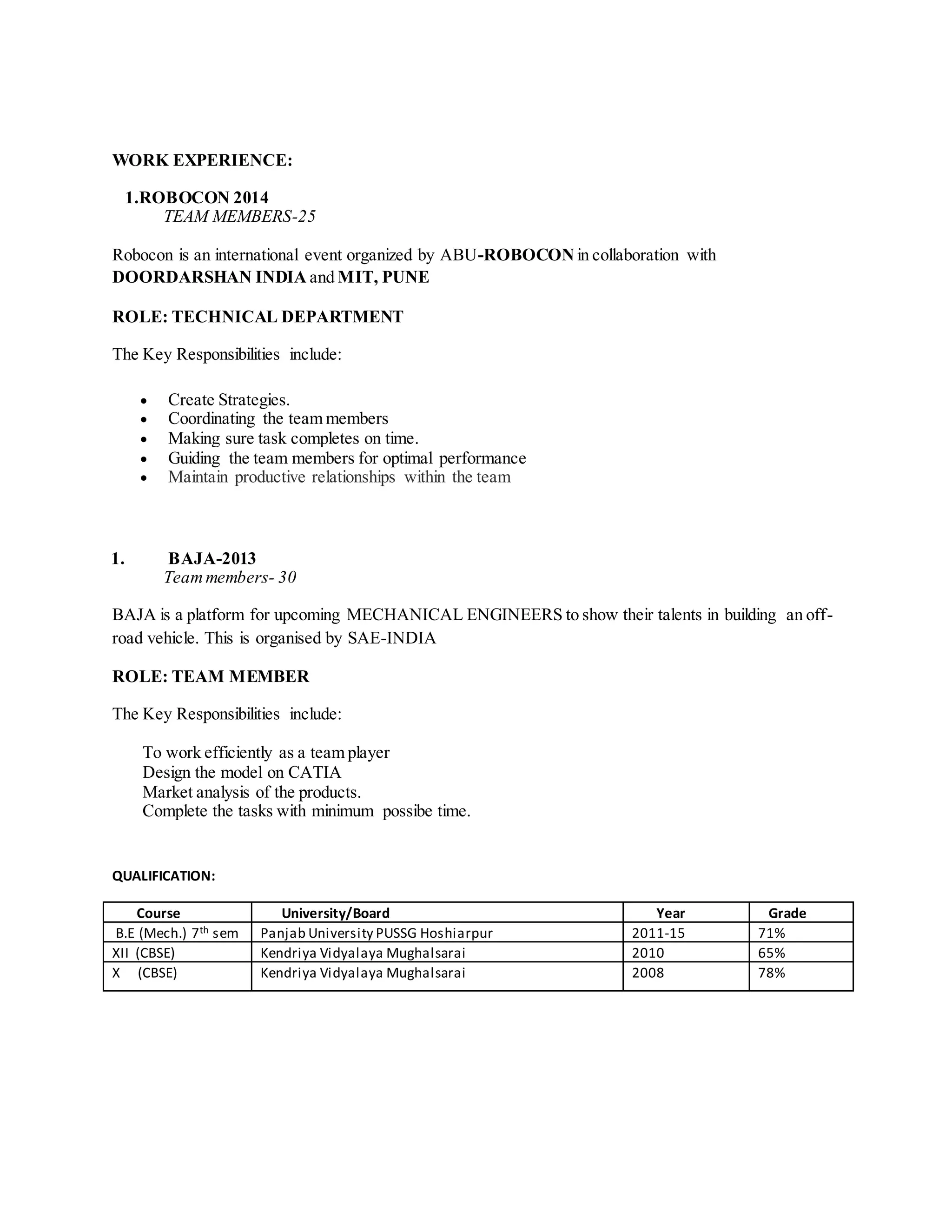 WORK EXPERIENCE:
1.ROBOCON 2014
TEAM MEMBERS-25
Robocon is an international event organized by ABU-ROBOCON in collaboration with
DOORDARSHAN INDIA and MIT, PUNE
ROLE: TECHNICAL DEPARTMENT
The Key Responsibilities include:
 Create Strategies.
 Coordinating the team members
 Making sure task completes on time.
 Guiding the team members for optimal performance
 Maintain productive relationships within the team
1. BAJA-2013
Teammembers- 30
BAJA is a platform for upcoming MECHANICAL ENGINEERS to show their talents in building an off-
road vehicle. This is organised by SAE-INDIA
ROLE: TEAM MEMBER
The Key Responsibilities include:
To work efficiently as a team player
Design the model on CATIA
Market analysis of the products.
Complete the tasks with minimum possibe time.
QUALIFICATION:
Course University/Board Year Grade
B.E (Mech.) 7th sem Panjab University PUSSG Hoshiarpur 2011-15 71%
XII (CBSE) Kendriya Vidyalaya Mughalsarai 2010 65%
X (CBSE) Kendriya Vidyalaya Mughalsarai 2008 78%
 