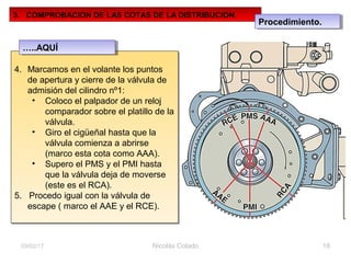 Nicolás Colado 1803/02/17
3. COMPROBACION DE LAS COTAS DE LA DISTRIBUCION.
4. Marcamos en el volante los puntos
de apertura y cierre de la válvula de
admisión del cilindro nº1:
• Coloco el palpador de un reloj
comparador sobre el platillo de la
válvula.
• Giro el cigüeñal hasta que la
válvula comienza a abrirse
(marco esta cota como AAA).
• Supero el PMS y el PMI hasta
que la válvula deja de moverse
(este es el RCA).
5. Procedo igual con la válvula de
escape ( marco el AAE y el RCE).
4. Marcamos en el volante los puntos
de apertura y cierre de la válvula de
admisión del cilindro nº1:
• Coloco el palpador de un reloj
comparador sobre el platillo de la
válvula.
• Giro el cigüeñal hasta que la
válvula comienza a abrirse
(marco esta cota como AAA).
• Supero el PMS y el PMI hasta
que la válvula deja de moverse
(este es el RCA).
5. Procedo igual con la válvula de
escape ( marco el AAE y el RCE).
…..AQUÍ…..AQUÍ
Procedimiento.Procedimiento.
 