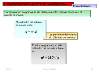 p: perímetro del volante
d : diámetro del volante
p: perímetro del volante
d : diámetro del volante
Nicolás Colado 1903/02/17
3. COMPROBACION DE LAS COTAS DE LA DISTRIBUCION.
Procedimiento.Procedimiento.
Transformación en grados de las distancias entre marcas hechas en el
volante de inercia.
Transformación en grados de las distancias entre marcas hechas en el
volante de inercia.
El perímetro del volante
de inercia mide:
p = π.d
El perímetro del volante
de inercia mide:
p = π.d
El valor en grados por cada
milímetro del arco de volante
es:
nº = 360º / p
El valor en grados por cada
milímetro del arco de volante
es:
nº = 360º / p
 