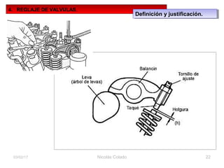 Nicolás Colado 2203/02/17
4. REGLAJE DE VALVULAS.
Definición y justificación.Definición y justificación.
 