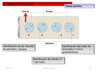 Delante Escape
Admisión
Nicolás Colado 2303/02/17
4. REGLAJE DE VALVULAS.
Pasos previos.Pasos previos.
Identificación del cilindro nº
1 del motor.
Identificación del cilindro nº
1 del motor.
Identificación de las válvulas
de admisión y escape.
Identificación de las válvulas
de admisión y escape.
Identificación del orden de
encendido (1-3-4-2
generalmente).
Identificación del orden de
encendido (1-3-4-2
generalmente).
 