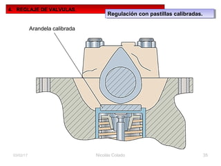 Arandela calibrada
Nicolás Colado 3503/02/17
4. REGLAJE DE VALVULAS.
Regulación con pastillas calibradas.Regulación con pastillas calibradas.
 