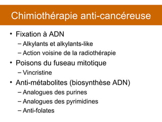 Chimiothérapie anti-cancéreuse Fixation à ADN Alkylants et alkylants-like Action voisine de la radiothérapie Poisons du fuseau mitotique Vincristine Anti-métabolites (biosynthèse ADN) Analogues des purines Analogues des pyrimidines Anti-folates 
