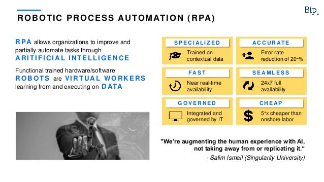 rpa industry 4.0