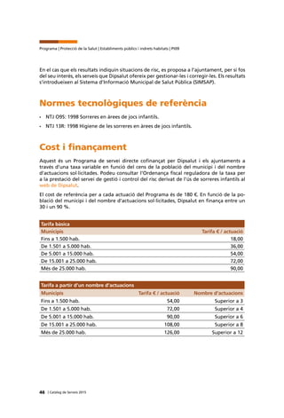46 | Catàleg de Serveis 2015
Programa | Protecció de la Salut | Establiments públics i indrets habitats | Pt09
En el cas que els resultats indiquin situacions de risc, es proposa a l’ajuntament, per si fos
del seu interès, els serveis que Dipsalut ofereix per gestionar-les i corregir-les. Els resultats
s’introdueixen al Sistema d’Informació Municipal de Salut Pública (SIMSAP).
Normes tecnològiques de referència
•	 NTJ O9S: 1998 Sorreres en àrees de jocs infantils.
•	 NTJ 13R: 1998 Higiene de les sorreres en àrees de jocs infantils.
Cost i finançament
Aquest és un Programa de servei directe cofinançat per Dipsalut i els ajuntaments a
través d’una taxa variable en funció del cens de la població del municipi i del nombre
d’actuacions sol·licitades. Podeu consultar l’Ordenança fiscal reguladora de la taxa per
a la prestació del servei de gestió i control del risc derivat de l’ús de sorreres infantils al
web de Dipsalut.
El cost de referència per a cada actuació del Programa és de 180 €. En funció de la po-
blació del municipi i del nombre d’actuacions sol·licitades, Dipsalut en finança entre un
30 i un 90 %.
Tarifa bàsica
Municipis Tarifa € / actuació
Fins a 1.500 hab. 18,00
De 1.501 a 5.000 hab. 36,00
De 5.001 a 15.000 hab. 54,00
De 15.001 a 25.000 hab. 72,00
Més de 25.000 hab. 90,00
Tarifa a partir d’un nombre d’actuacions
Municipis Tarifa € / actuació Nombre d'actuacions
Fins a 1.500 hab. 54,00 Superior a 3
De 1.501 a 5.000 hab. 72,00 Superior a 4
De 5.001 a 15.000 hab. 90,00 Superior a 6
De 15.001 a 25.000 hab. 108,00 Superior a 8
Més de 25.000 hab. 126,00 Superior a 12
 