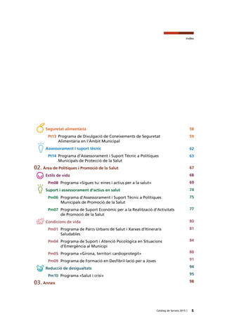 5Catàleg de Serveis 2015 |
índex
Seguretat alimentària
Pt13	 Programa de Divulgació de Coneixements de Seguretat
Alimentària en l’Àmbit Municipal
Assessorament i suport tècnic
Pt14	 Programa d’Assessorament i Suport Tècnic a Polítiques
Municipals de Protecció de la Salut
Àrea de Polítiques i Promoció de la Salut
Estils de vida
Pm08 Programa «Sigues tu: eines i actius per a la salut»
Suport i assessorament d'actius en salut
Pm06	 Programa d’Assessorament i Suport Tècnic a Polítiques
Municipals de Promoció de la Salut
Pm07	 Programa de Suport Econòmic per a la Realització d’Activitats
de Promoció de la Salut
Condicions de vida
Pm01	 Programa de Parcs Urbans de Salut i Xarxes d’Itineraris
Saludables
Pm04	 Programa de Suport i Atenció Psicològica en Situacions
d’Emergència al Municipi
Pm05	 Programa «Girona, territori cardioprotegit»
Pm09	 Programa de Formació en Desfibril·lació per a Joves
Reducció de desigualtats
Pm10 Programa «Salut i crisi»
Annex
58
59
62
63
67
68
69
74
75
77
80
81
84
88
91
94
95
98
02.
03.
 