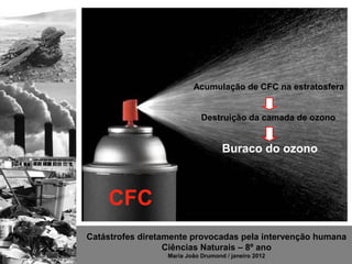 Acumulação de CFC na estratosfera


                             Destruição da camada de ozono


                                    Buraco do ozono



    CFC
Catástrofes diretamente provocadas pela intervenção humana
                  Ciências Naturais – 8º ano
                  Maria João Drumond / janeiro 2012
 