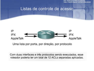 WANs e Roteadores Cap. 11 - Lista de Controle de Acesso | PPT