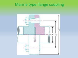 Marine type flange coupling
 