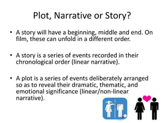 Plot, Narrative or Story?
• A story will have a beginning, middle and end. On
film, these can unfold in a different order.
• A story is a series of events recorded in their
chronological order (linear narrative).
• A plot is a series of events deliberately arranged
so as to reveal their dramatic, thematic, and
emotional significance (linear/non-linear
narrative).
 