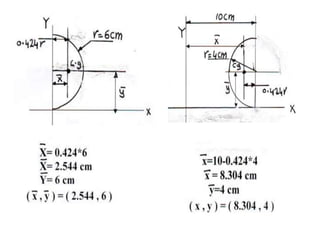 11 center gravity.pptx