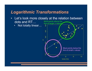 Logarithmic Transformations
• Let’s look more closely at the relation between
dots and RT…
• Not totally linear…
Most poin...