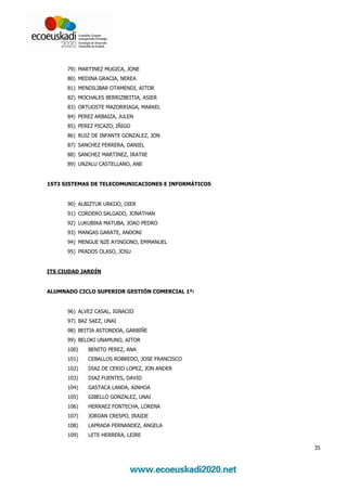 79) MARTINEZ MUGICA, JONE
      80) MEDINA GRACIA, NEREA
      81) MENDILIBAR OTAMENDI, AITOR
      82) MOCHALES BERRIZBEITIA, ASIER
      83) ORTUOSTE MAZORRIAGA, MARKEL
      84) PEREZ ARBAIZA, JULEN
      85) PEREZ PICAZO, IÑIGO
      86) RUIZ DE INFANTE GONZALEZ, JON
      87) SANCHEZ FERRERA, DANIEL
      88) SANCHEZ MARTINEZ, IRATXE
      89) UNZALU CASTELLANO, ANE


1ST3 SISTEMAS DE TELECOMUNICACIONES E INFORMÁTICOS


      90) ALBIZTUR URKIJO, OIER
      91) CORDERO SALGADO, JONATHAN
      92) LUKUBIKA MATUBA, JOAO PEDRO
      93) MANGAS GARATE, ANDONI
      94) MENGUE NZE AYINGONO, EMMANUEL
      95) PRADOS OLASO, JOSU


ITS CIUDAD JARDÍN


ALUMNADO CICLO SUPERIOR GESTIÓN COMERCIAL 1º:


      96) ALVEZ CASAL, IGNACIO
      97) BAZ SAEZ, UNAI
      98) BEITIA ASTONDOA, GARBIÑE
      99) BELOKI UNAMUNO, AITOR
      100)   BENITO PEREZ, ANA
      101)   CEBALLOS ROBREDO, JOSE FRANCISCO
      102)   DIAZ DE CERIO LOPEZ, JON ANDER
      103)   DIAZ FUENTES, DAVID
      104)   GASTACA LANDA, AINHOA
      105)   GIBELLO GONZALEZ, UNAI
      106)   HERRAEZ FONTECHA, LORENA
      107)   JORDAN CRESPO, IRAIDE
      108)   LAPRADA FERNANDEZ, ANGELA
      109)   LETE HERRERA, LEIRE

                                                     35
 