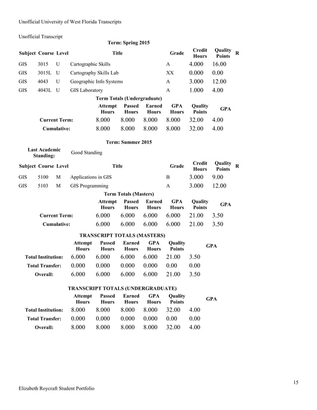 ERoycraft_GIS_portfolio | PDF