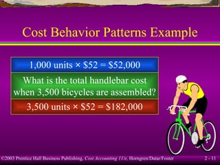 Cost Behavior Patterns Example 1,000 units  ×  $52 = $52,000 What is the total handlebar cost when 3,500 bicycles are assembled? 3,500 units  ×  $52 = $182,000 