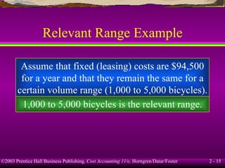 Relevant Range Example Assume that fixed (leasing) costs are $94,500 for a year and that they remain the same for a certain volume range (1,000 to 5,000 bicycles). 1,000 to 5,000 bicycles is the relevant range. 