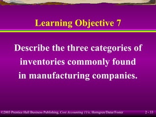 Learning Objective 7 Describe the three categories of inventories commonly found in manufacturing companies. 