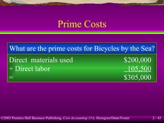 Prime Costs What are the prime costs for Bicycles by the Sea? Direct  materials used $200,000 + Direct labor   105,500 = $305,000 