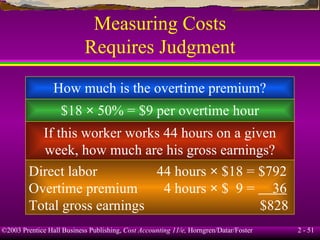 Measuring Costs Requires Judgment How much is the overtime premium? $18  ×  50% = $9 per overtime hour If this worker works 44 hours on a given week, how much are his gross earnings? Direct labor 44 hours  ×  $18 = $792 Overtime premium   4 hours  ×  $  9 =  36 Total gross earnings   $828 