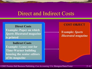 Direct and Indirect Costs Direct Costs Example: Paper on which Sports Illustrated  magazine is printed Indirect Costs Example: Lease cost for Time-Warner building housing the senior editors of its magazine COST OBJECT Example:  Sports Illustrated m agazine 