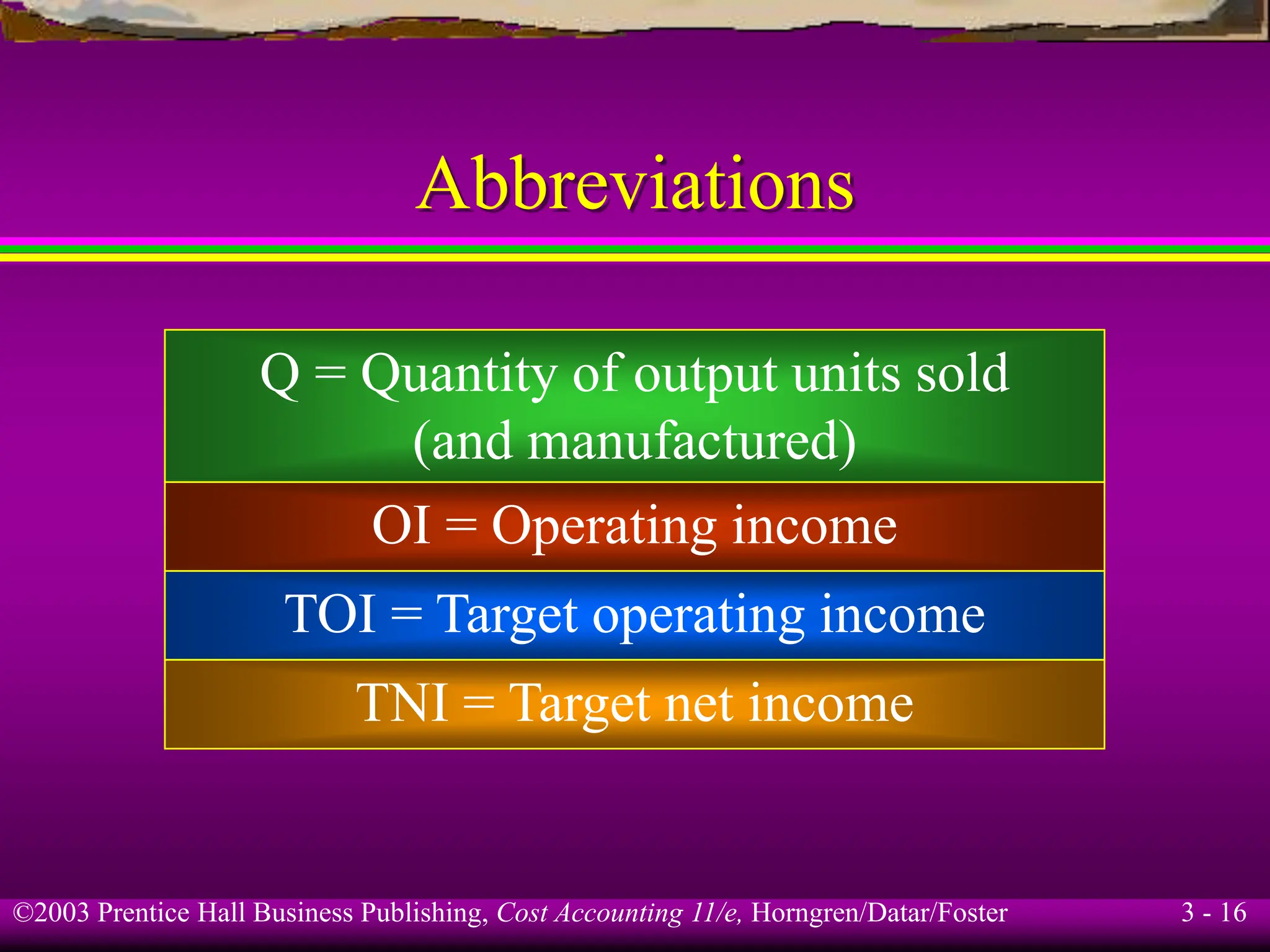 ©2003 Prentice Hall Business Publishing, Cost Accounting 11/e, Horngren/Datar/Foster 3 - 16
Abbreviations
Q = Quantity of output units sold
(and manufactured)
OI = Operating income
TOI = Target operating income
TNI = Target net income
 