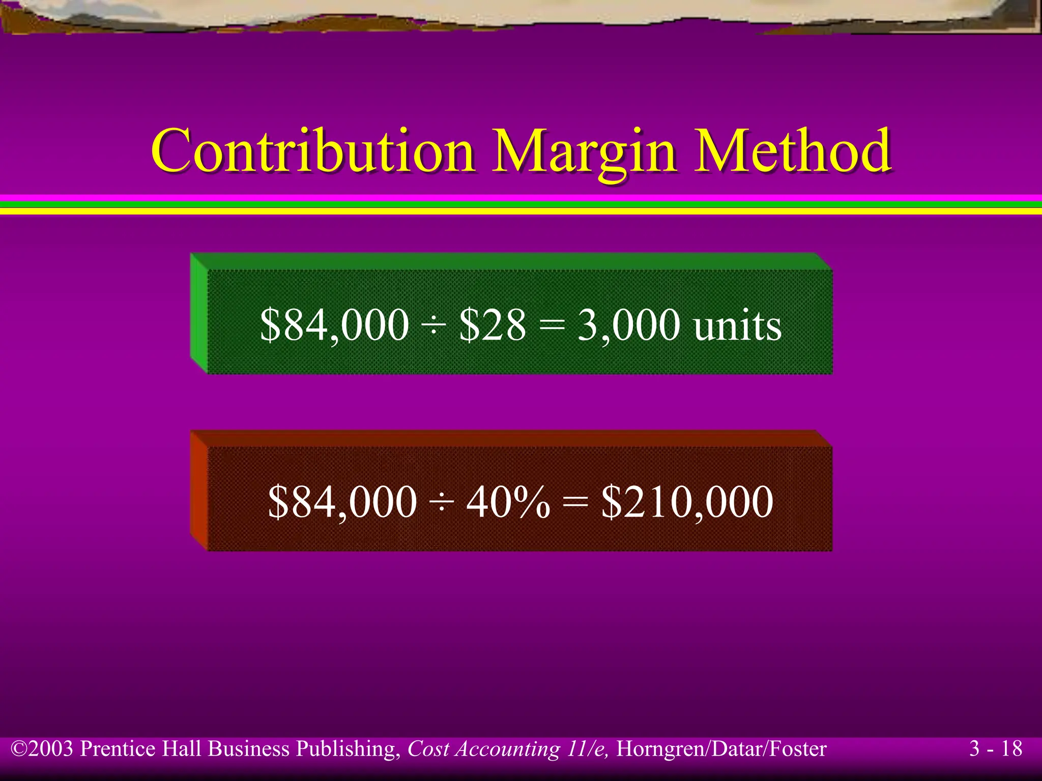 ©2003 Prentice Hall Business Publishing, Cost Accounting 11/e, Horngren/Datar/Foster 3 - 18
Contribution Margin Method
$84,000 ÷ $28 = 3,000 units
$84,000 ÷ 40% = $210,000
 