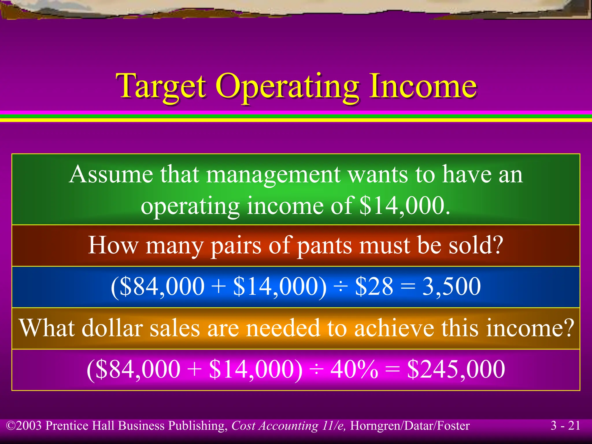 ©2003 Prentice Hall Business Publishing, Cost Accounting 11/e, Horngren/Datar/Foster 3 - 21
Target Operating Income
Assume that management wants to have an
operating income of $14,000.
How many pairs of pants must be sold?
($84,000 + $14,000) ÷ $28 = 3,500
What dollar sales are needed to achieve this income?
($84,000 + $14,000) ÷ 40% = $245,000
 