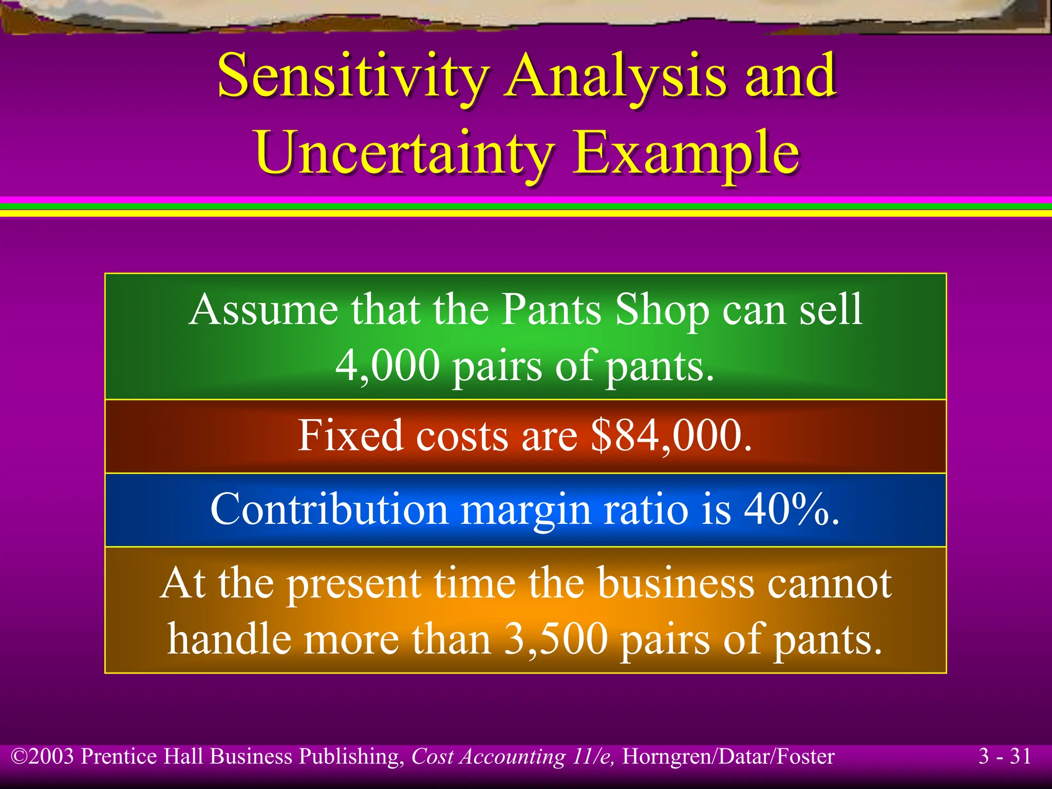 ©2003 Prentice Hall Business Publishing, Cost Accounting 11/e, Horngren/Datar/Foster 3 - 31
Sensitivity Analysis and
Uncertainty Example
Assume that the Pants Shop can sell
4,000 pairs of pants.
Fixed costs are $84,000.
Contribution margin ratio is 40%.
At the present time the business cannot
handle more than 3,500 pairs of pants.
 
