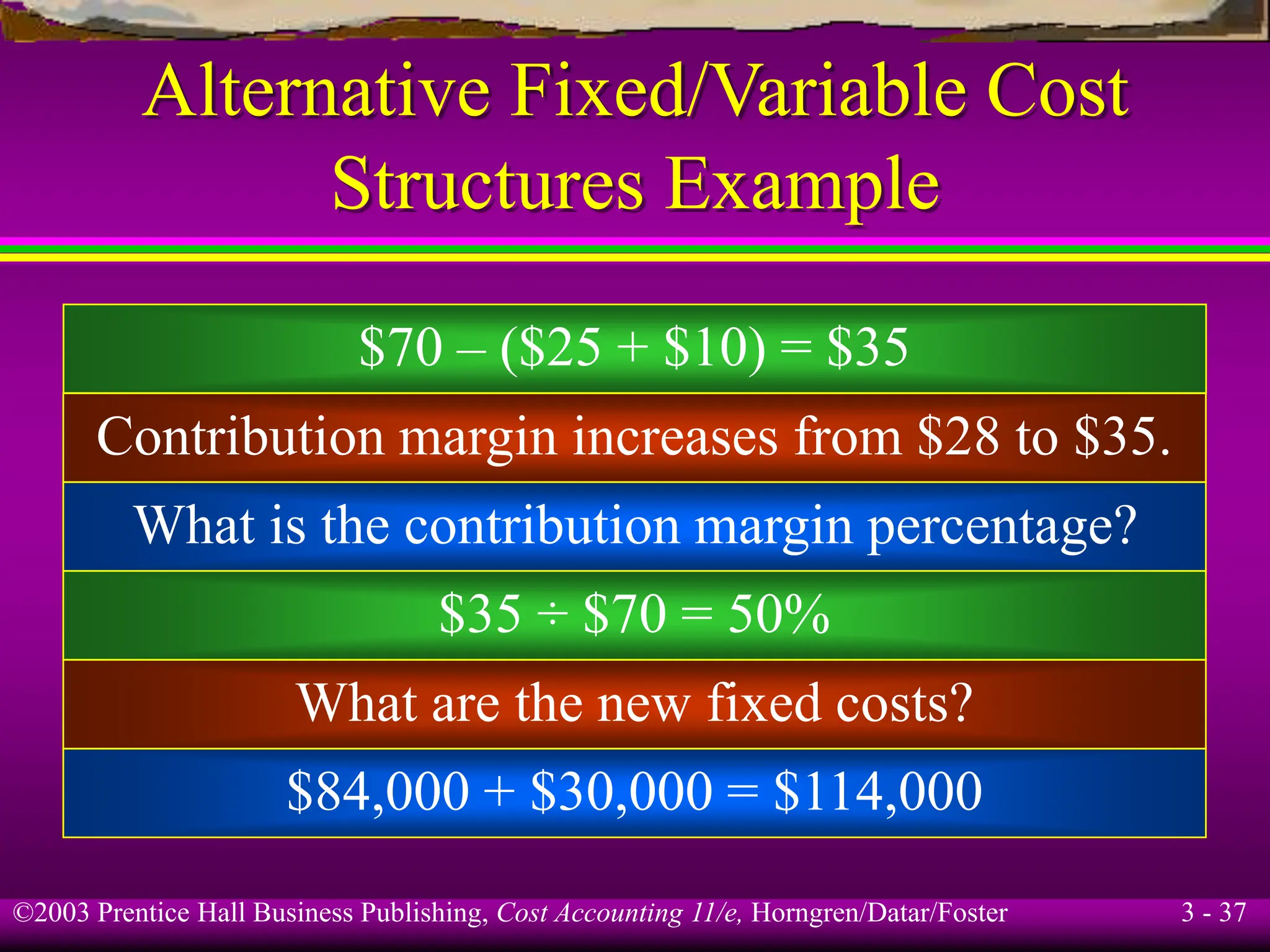 ©2003 Prentice Hall Business Publishing, Cost Accounting 11/e, Horngren/Datar/Foster 3 - 37
Alternative Fixed/Variable Cost
Structures Example
$70 – ($25 + $10) = $35
Contribution margin increases from $28 to $35.
What is the contribution margin percentage?
$35 ÷ $70 = 50%
What are the new fixed costs?
$84,000 + $30,000 = $114,000
 