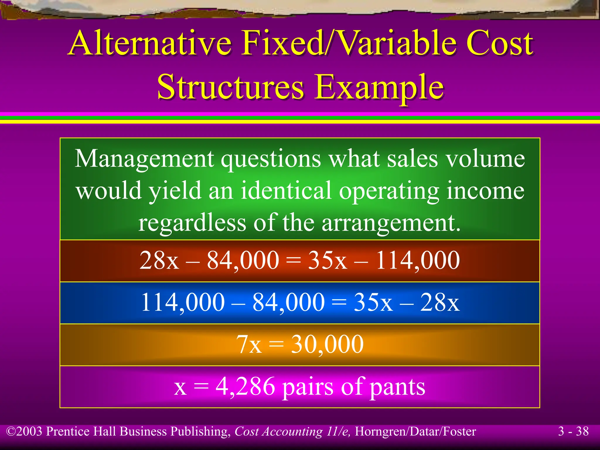 ©2003 Prentice Hall Business Publishing, Cost Accounting 11/e, Horngren/Datar/Foster 3 - 38
Alternative Fixed/Variable Cost
Structures Example
Management questions what sales volume
would yield an identical operating income
regardless of the arrangement.
28x – 84,000 = 35x – 114,000
114,000 – 84,000 = 35x – 28x
7x = 30,000
x = 4,286 pairs of pants
 