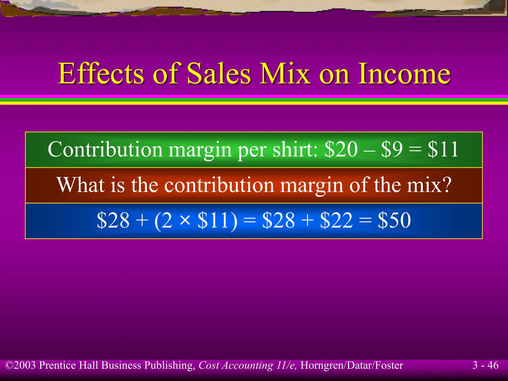 ©2003 Prentice Hall Business Publishing, Cost Accounting 11/e, Horngren/Datar/Foster 3 - 46
Effects of Sales Mix on Income
What is the contribution margin of the mix?
Contribution margin per shirt: $20 – $9 = $11
$28 + (2 × $11) = $28 + $22 = $50
 