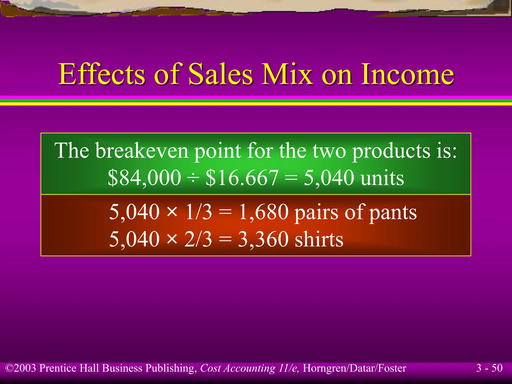 ©2003 Prentice Hall Business Publishing, Cost Accounting 11/e, Horngren/Datar/Foster 3 - 50
Effects of Sales Mix on Income
The breakeven point for the two products is:
$84,000 ÷ $16.667 = 5,040 units
5,040 × 1/3 = 1,680 pairs of pants
5,040 × 2/3 = 3,360 shirts
 