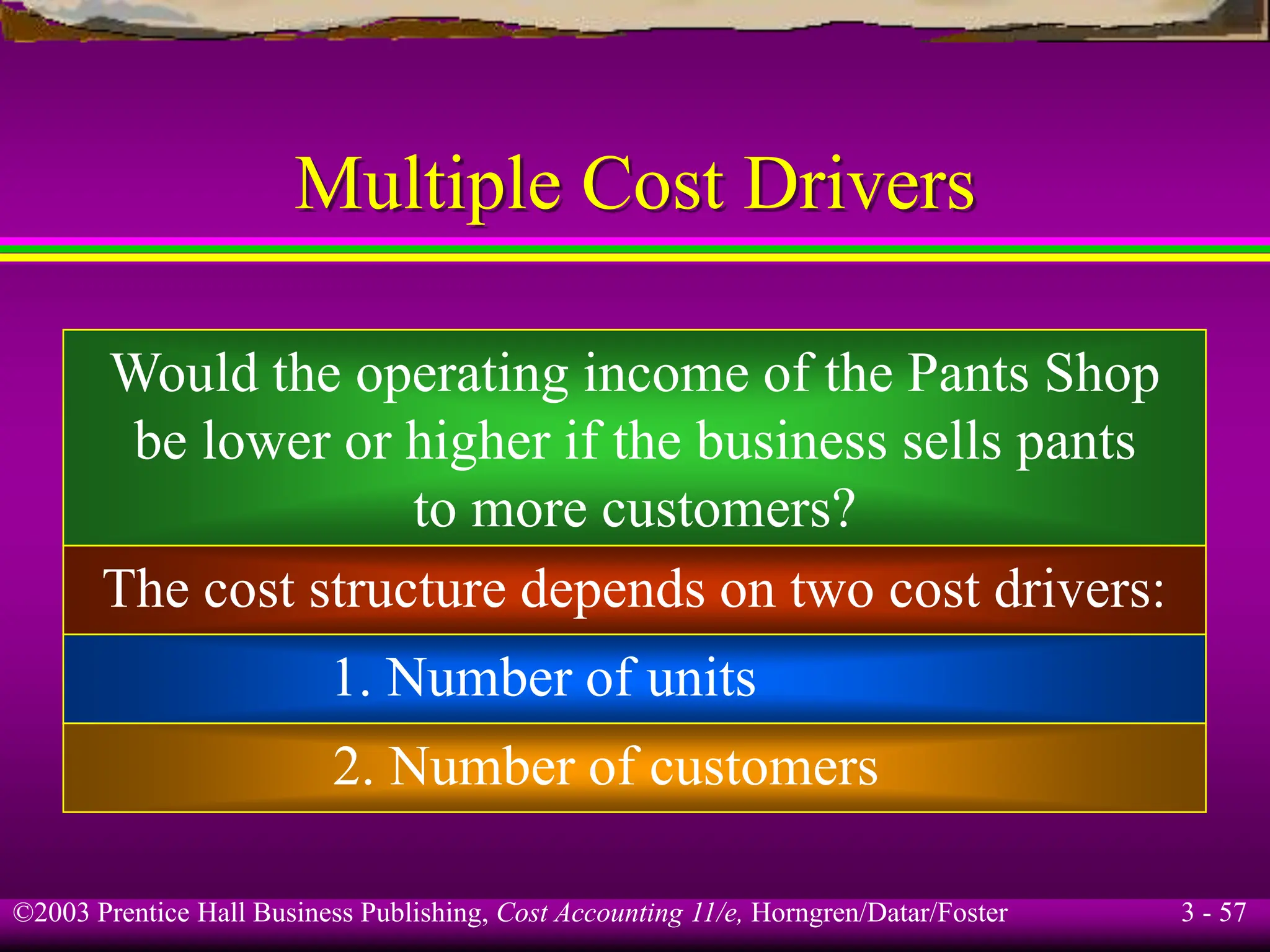 ©2003 Prentice Hall Business Publishing, Cost Accounting 11/e, Horngren/Datar/Foster 3 - 57
Multiple Cost Drivers
Would the operating income of the Pants Shop
be lower or higher if the business sells pants
to more customers?
The cost structure depends on two cost drivers:
1. Number of units
2. Number of customers
 