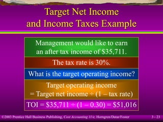 ©2003 Prentice Hall Business Publishing, Cost Accounting 11/e, Horngren/Datar/Foster 3 - 23
Target Net Income
and Income Taxes Example
Management would like to earn
an after tax income of $35,711.
The tax rate is 30%.
What is the target operating income?
Target operating income
= Target net income ÷ (1 – tax rate)
TOI = $35,711 ÷ (1 – 0.30) = $51,016
 