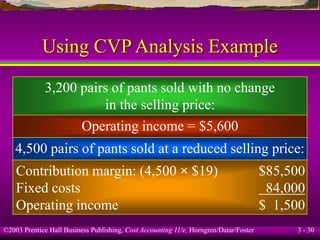 ©2003 Prentice Hall Business Publishing, Cost Accounting 11/e, Horngren/Datar/Foster 3 - 30
Using CVP Analysis Example
3,200 pairs of pants sold with no change
in the selling price:
Operating income = $5,600
4,500 pairs of pants sold at a reduced selling price:
Contribution margin: (4,500 × $19) $85,500
Fixed costs 84,000
Operating income $ 1,500
 