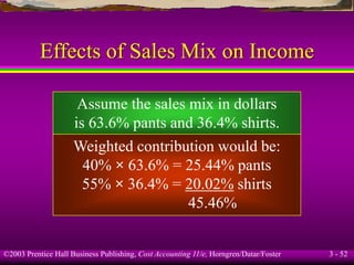 ©2003 Prentice Hall Business Publishing, Cost Accounting 11/e, Horngren/Datar/Foster 3 - 52
Effects of Sales Mix on Income
Assume the sales mix in dollars
is 63.6% pants and 36.4% shirts.
Weighted contribution would be:
40% × 63.6% = 25.44% pants
55% × 36.4% = 20.02% shirts
45.46%
 