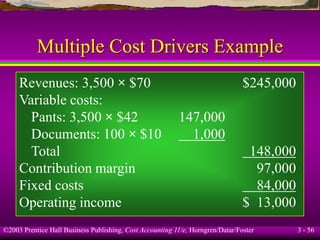 ©2003 Prentice Hall Business Publishing, Cost Accounting 11/e, Horngren/Datar/Foster 3 - 56
Multiple Cost Drivers Example
Revenues: 3,500 × $70 $245,000
Variable costs:
Pants: 3,500 × $42 147,000
Documents: 100 × $10 1,000
Total 148,000
Contribution margin 97,000
Fixed costs 84,000
Operating income $ 13,000
 
