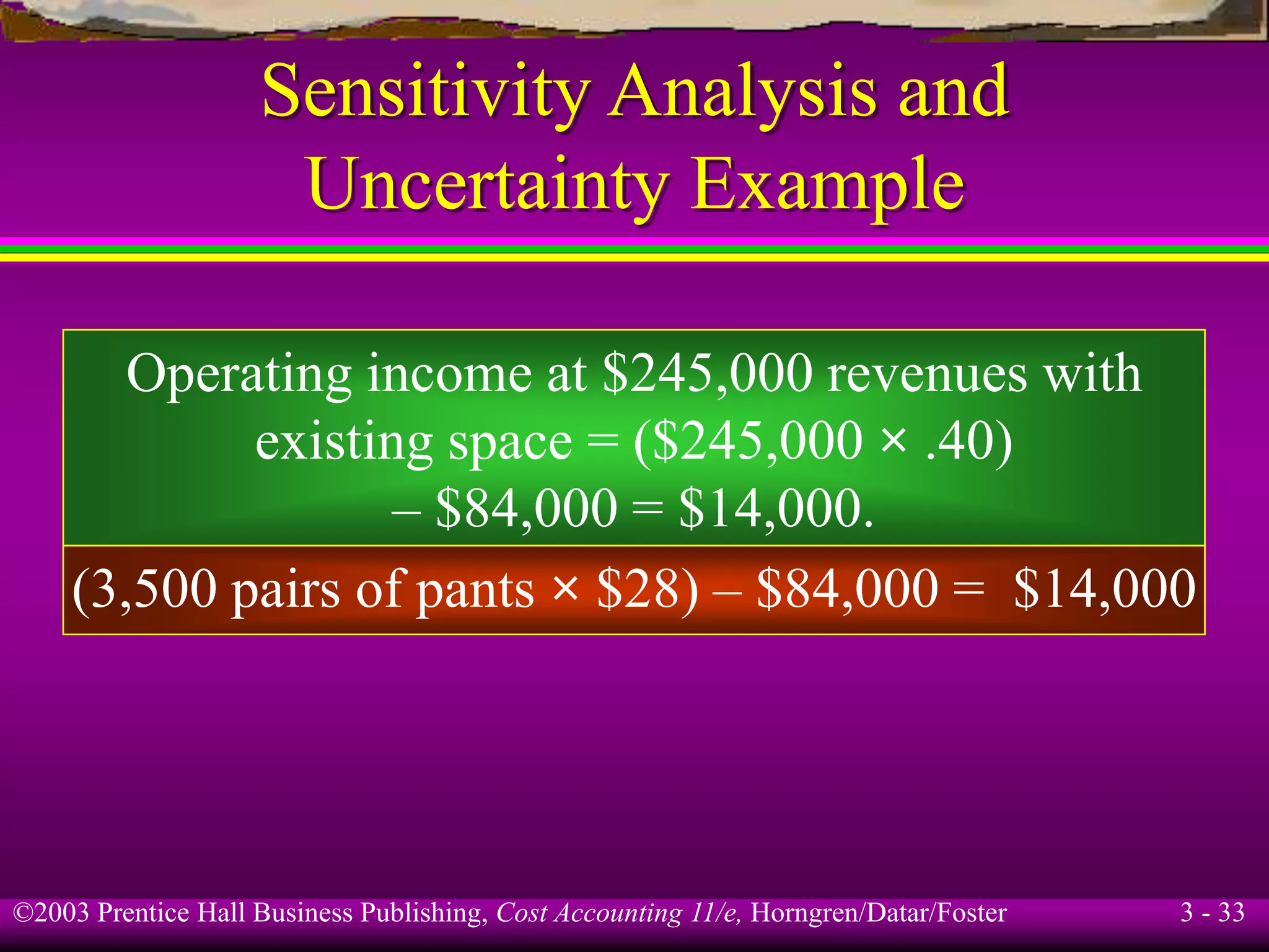 ©2003 Prentice Hall Business Publishing, Cost Accounting 11/e, Horngren/Datar/Foster 3 - 33
Sensitivity Analysis and
Uncertainty Example
Operating income at $245,000 revenues with
existing space = ($245,000 × .40)
– $84,000 = $14,000.
(3,500 pairs of pants × $28) – $84,000 = $14,000
 