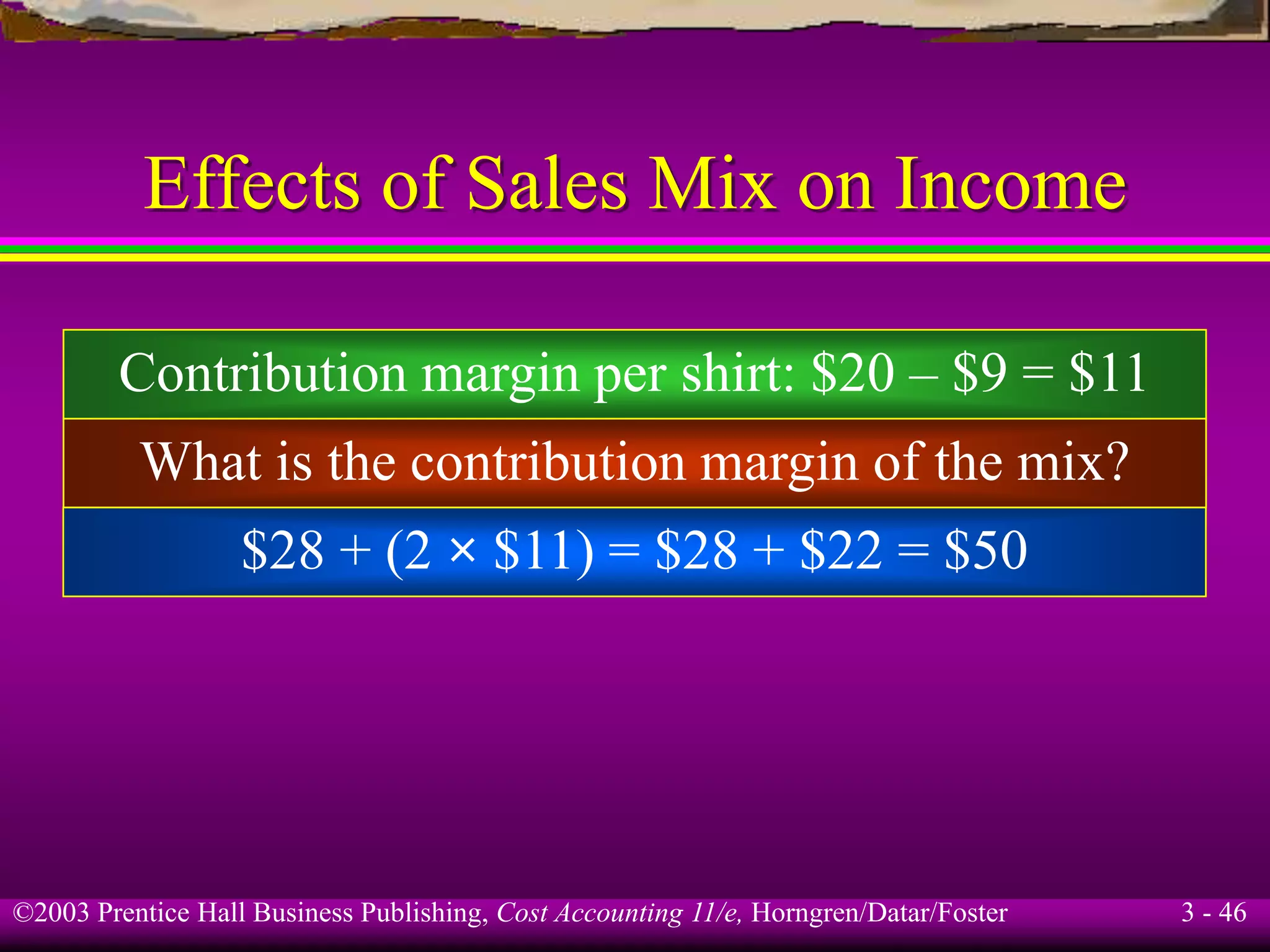 ©2003 Prentice Hall Business Publishing, Cost Accounting 11/e, Horngren/Datar/Foster 3 - 46
Effects of Sales Mix on Income
What is the contribution margin of the mix?
Contribution margin per shirt: $20 – $9 = $11
$28 + (2 × $11) = $28 + $22 = $50
 